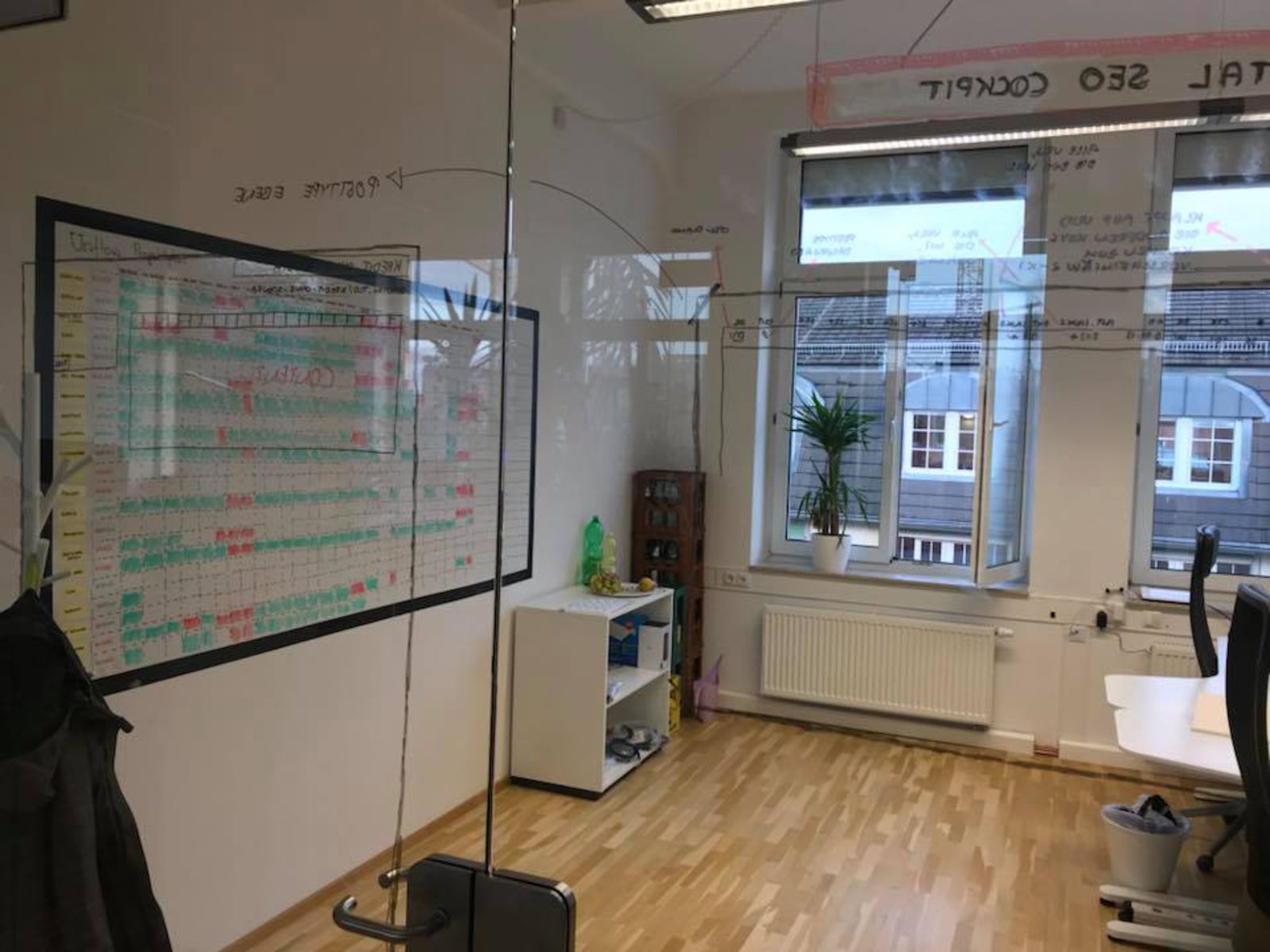 Strategische Planungswand im OMMM-Büro in Leipzig